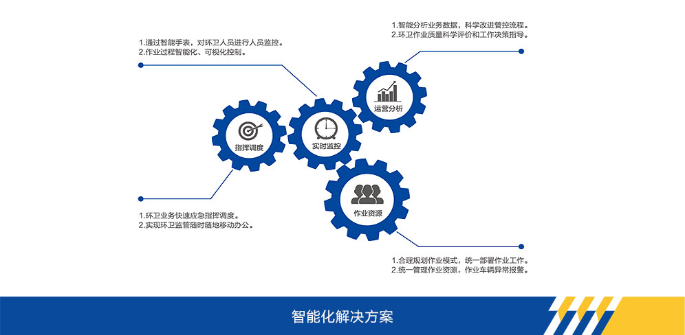 7790必发集团中国官网