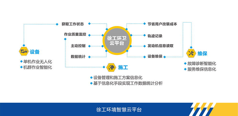 7790必发集团中国官网