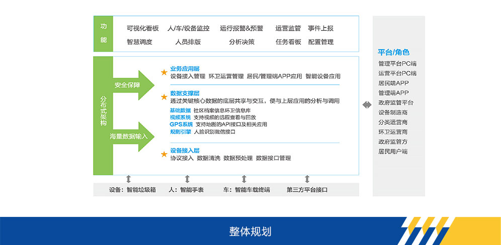 7790必发集团中国官网