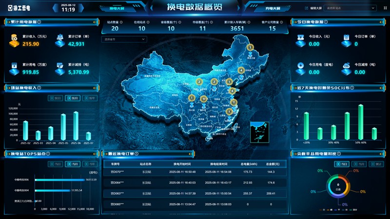 7790必发集团中国官网