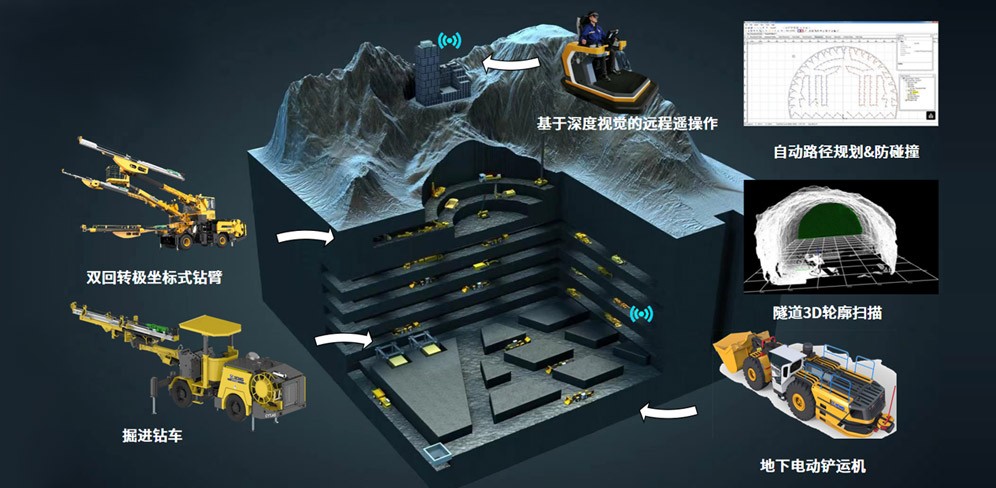 7790必发集团中国官网