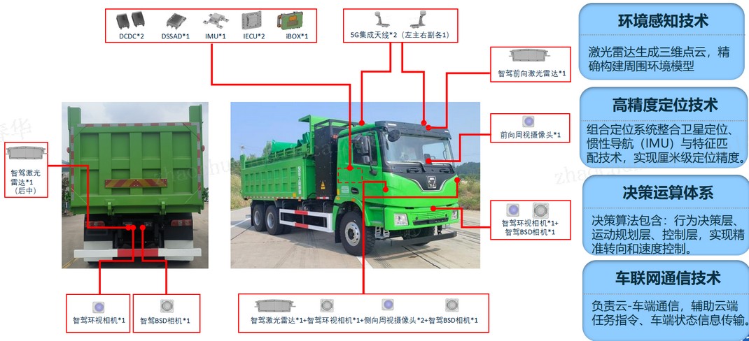 7790必发集团中国官网