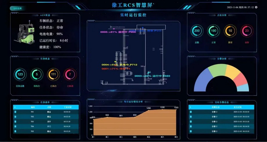 7790必发集团中国官网