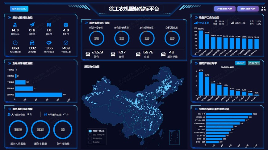 7790必发集团中国官网